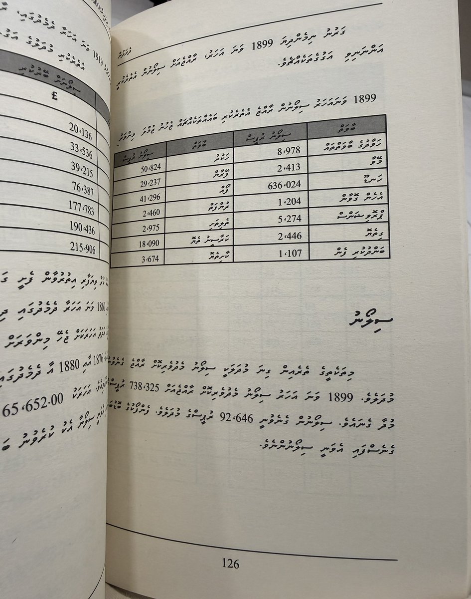 Thaha Mohamed tweet media