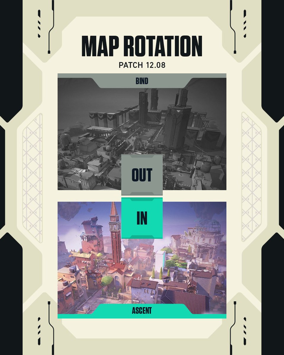 VALORANT tweet media