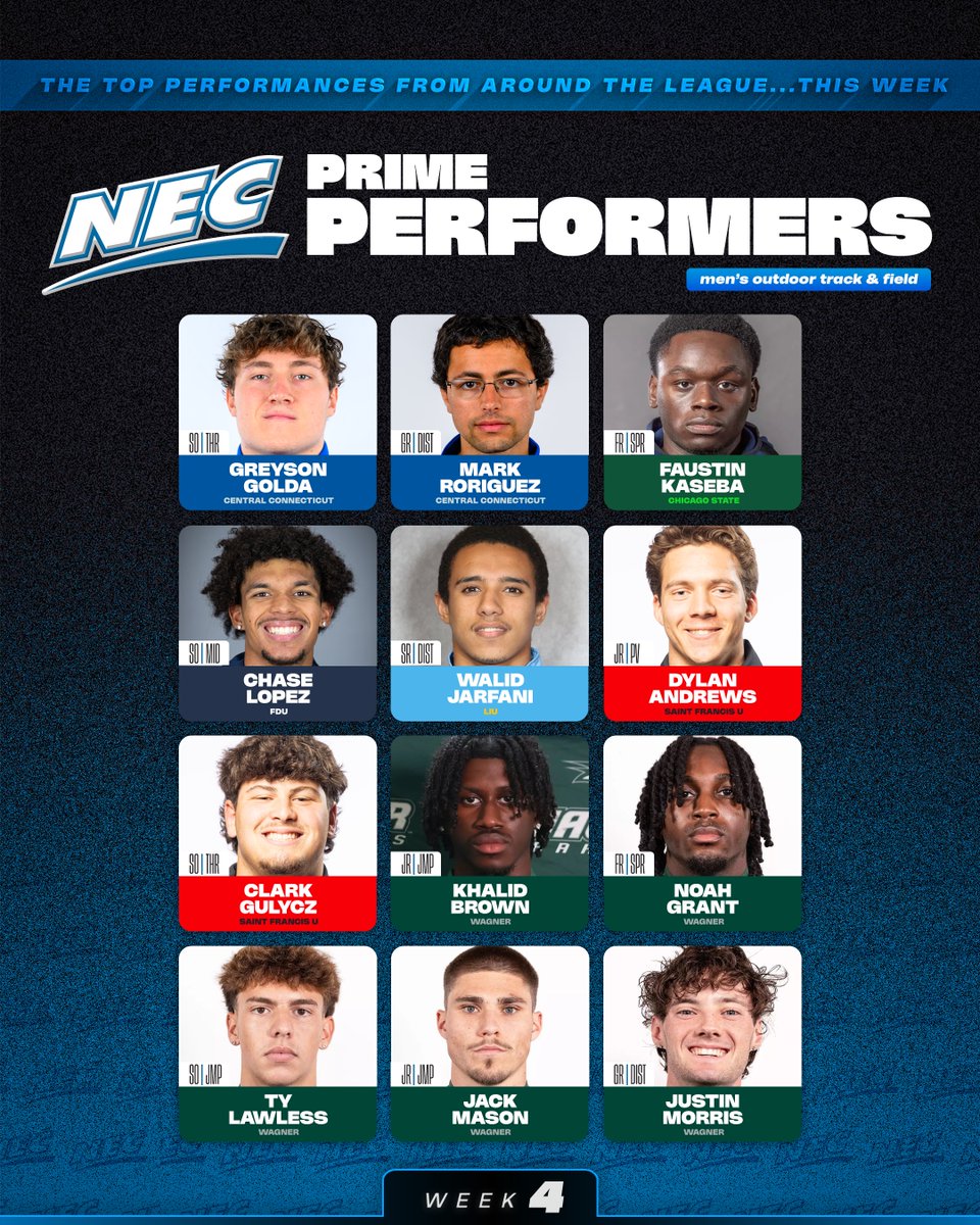 NEC Track & Field tweet media