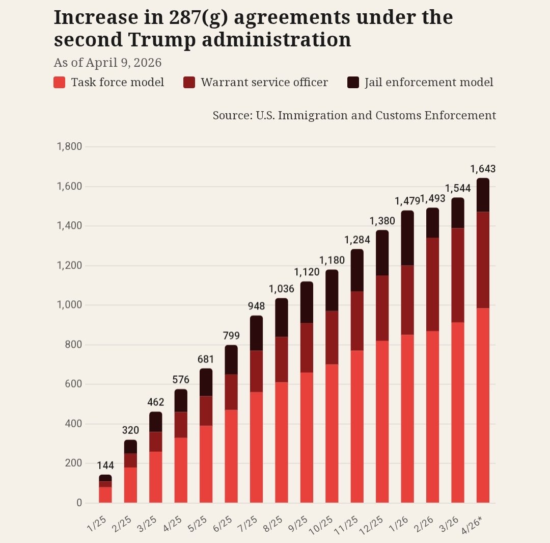 🥩🥔 tweet media