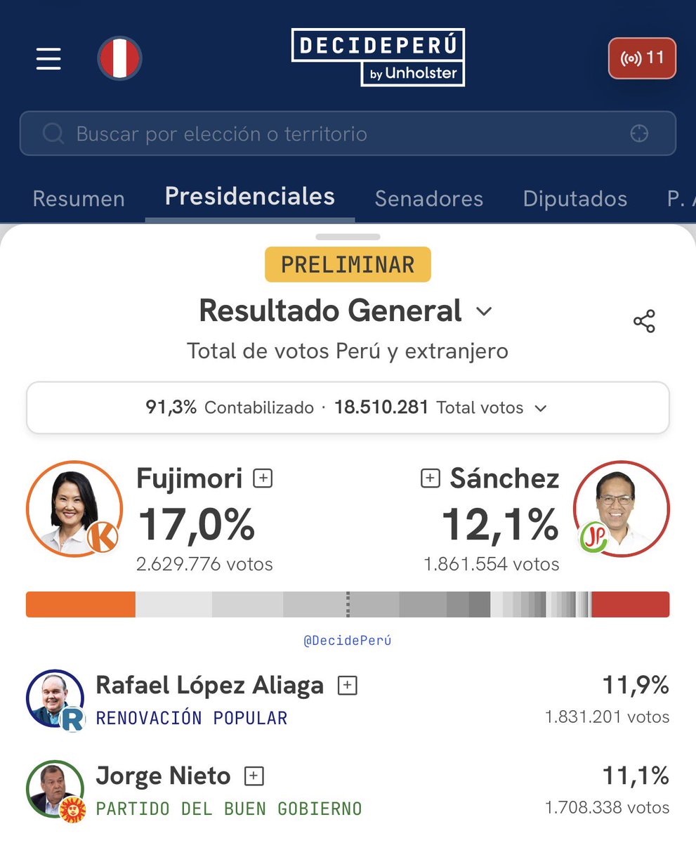 Jose Baluarte™ tweet media