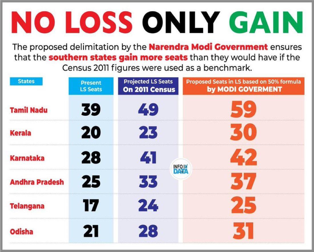 Narendra Modi For Viksit Bharat tweet media