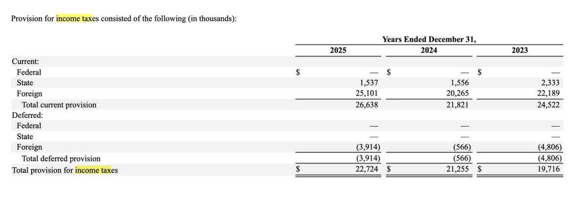 tyson brody tweet media