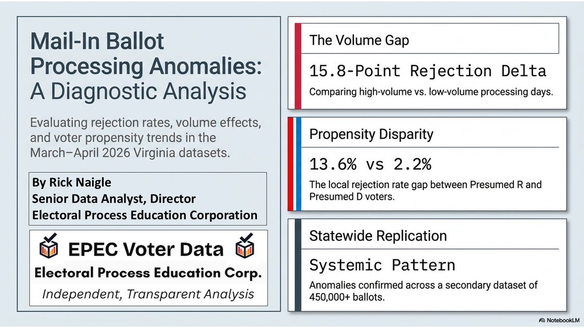 EPECTeam tweet media