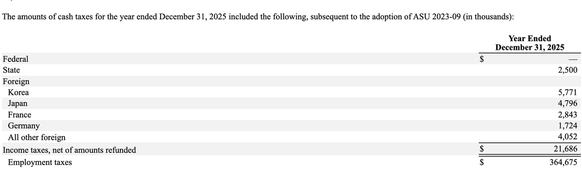tyson brody tweet media