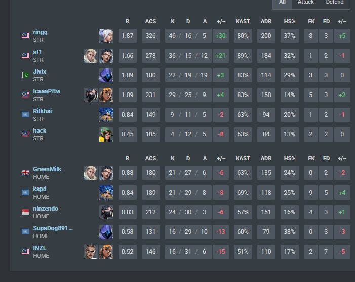 LFT ninzendo tweet media