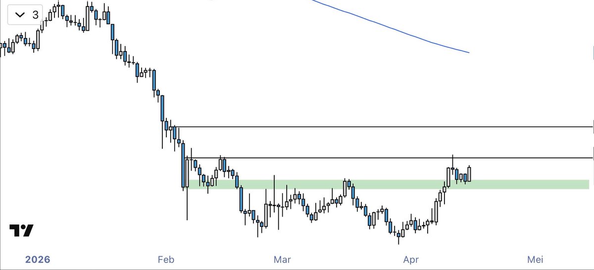 Cryptocium tweet media