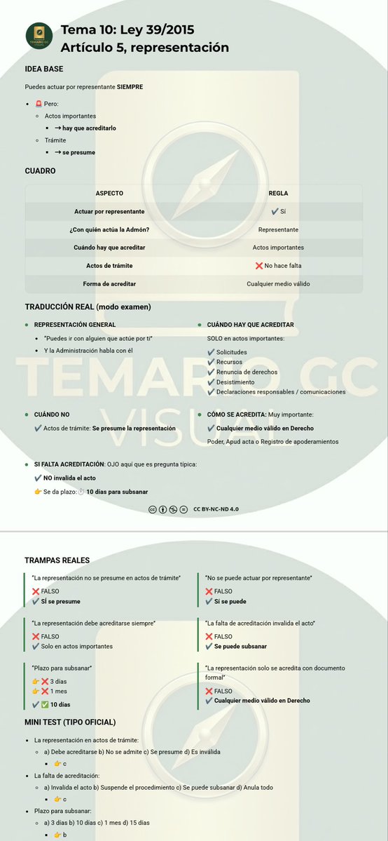 Temario visual Guardia Civil tweet media