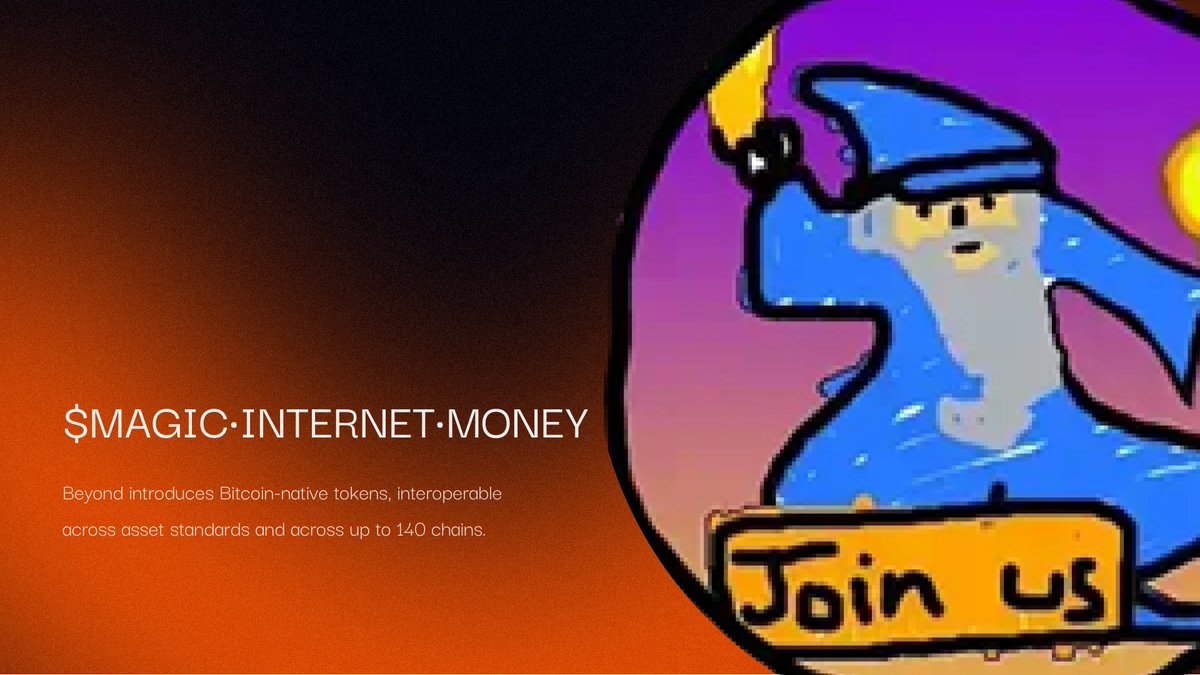 Beyond | Connecting Bitcoin tweet media