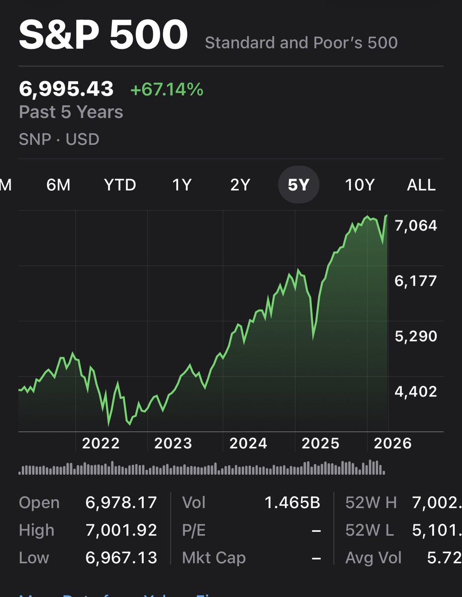 Tom Goodwin tweet media