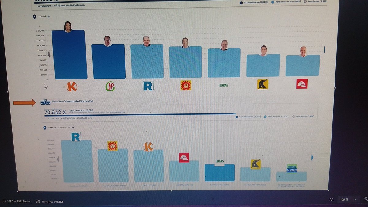 El Último Paladín 🥷 tweet media
