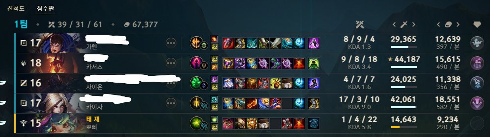 あいり tweet media