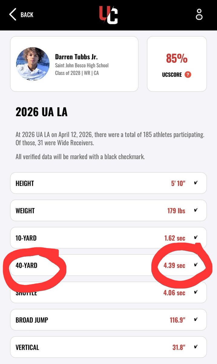 djtubbs2's tweet photo. Blessed for the opportunity.
Grateful for the work.
4.39 at UA LA VERIFIED ⚡⚡

#destinationbosco https://t.co/2uc2WxllIp