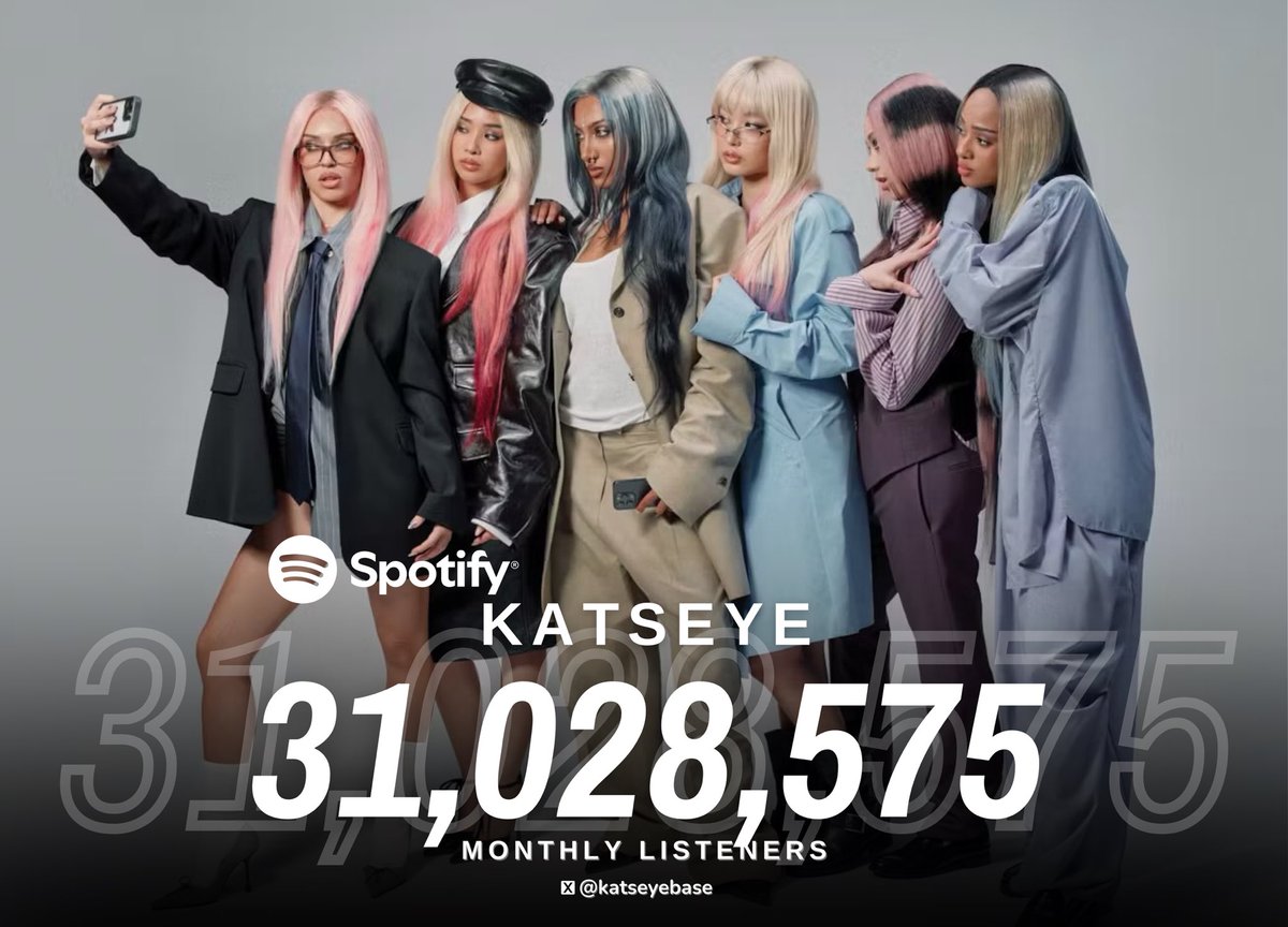 How Many Monthly Listeners Does Katseye Have