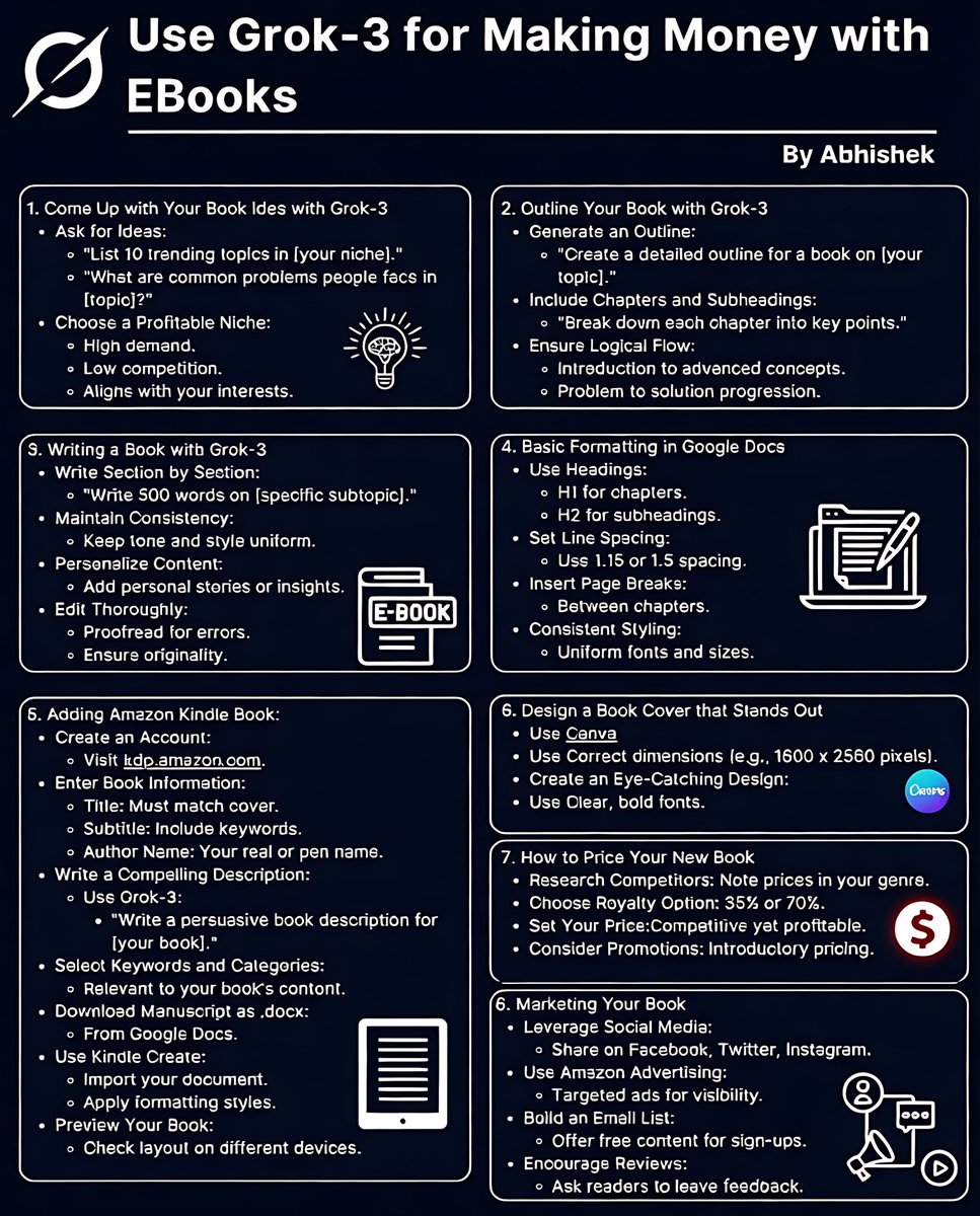 Want to make $$$ from eBooks using Grok-3?

This AI writes, edits &amp; formats your entire eBook in
hours. I made $1,200 in my first week.

Want my exact method + prompt template?

1. Like
2. Retweet
3. Reply “Grok”
4. Bookmark 🔖
I’ll DM it to you (must follow)