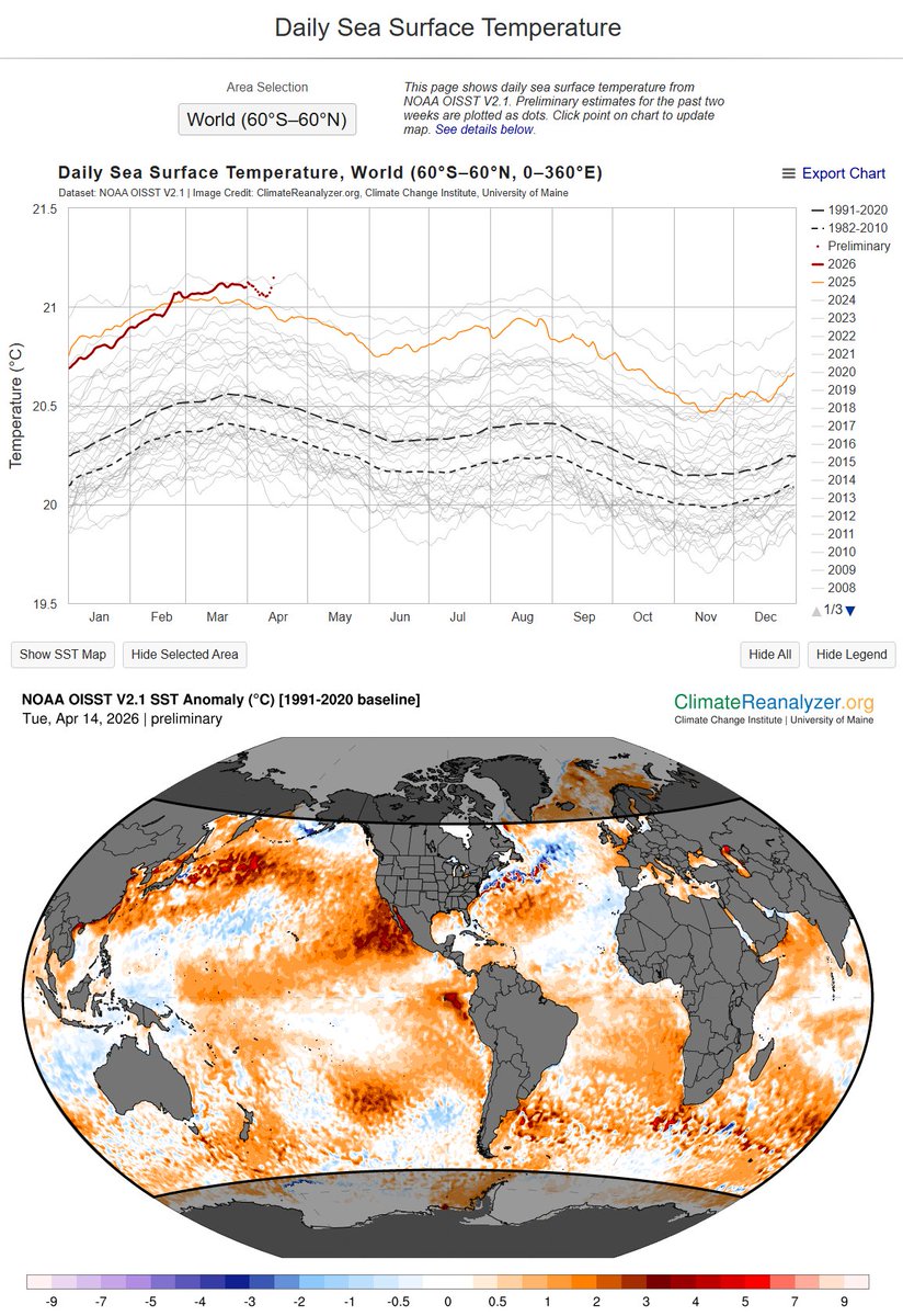 Ethical Skeptic ☀ tweet media