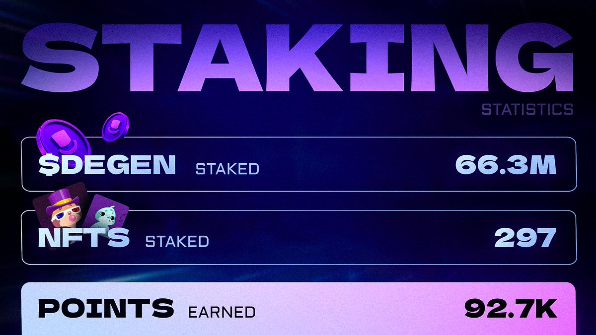 Degen 🎩 tweet media