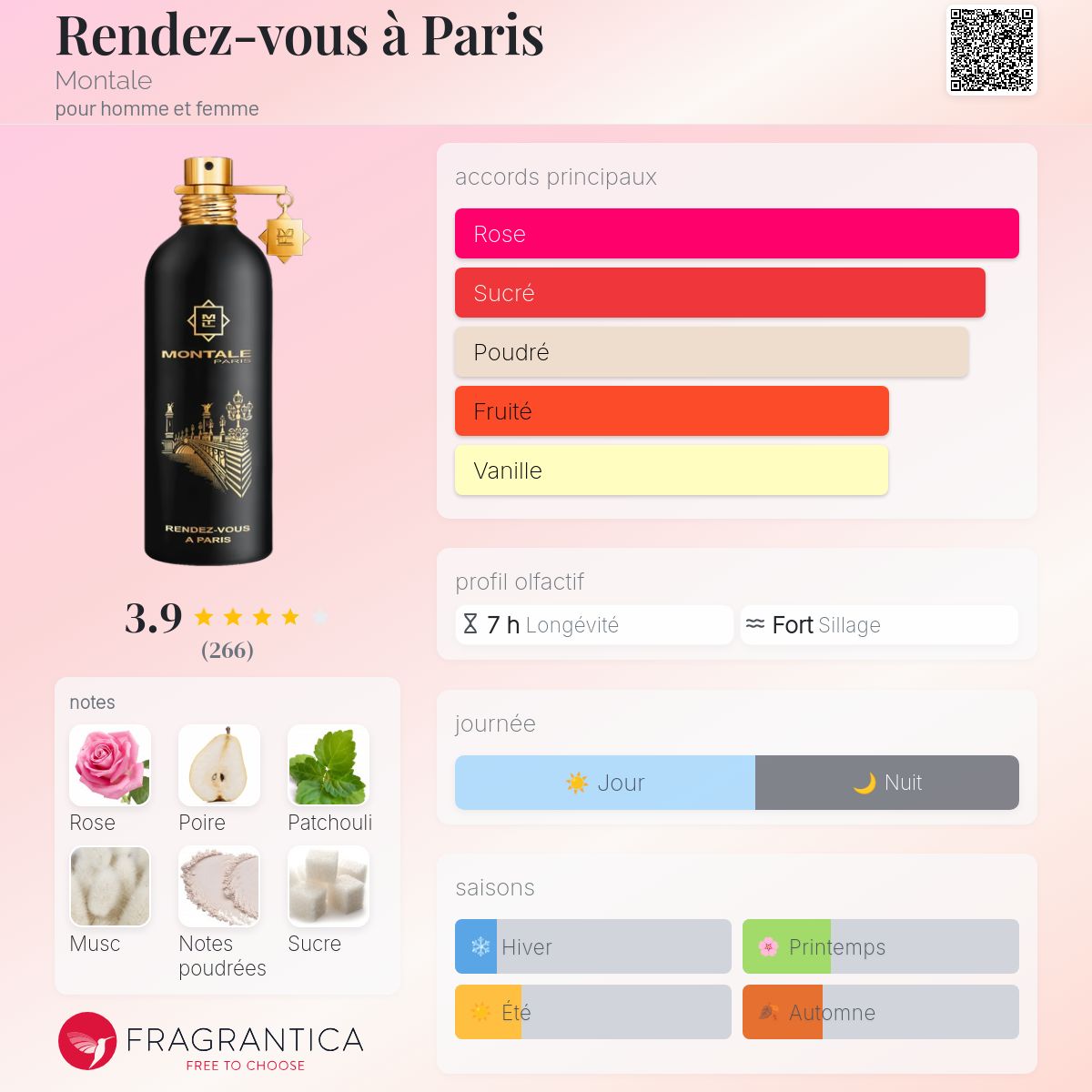 BELLMONTRE || Voyageur Olfactif tweet media