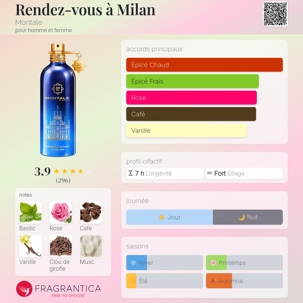 BELLMONTRE || Voyageur Olfactif tweet media