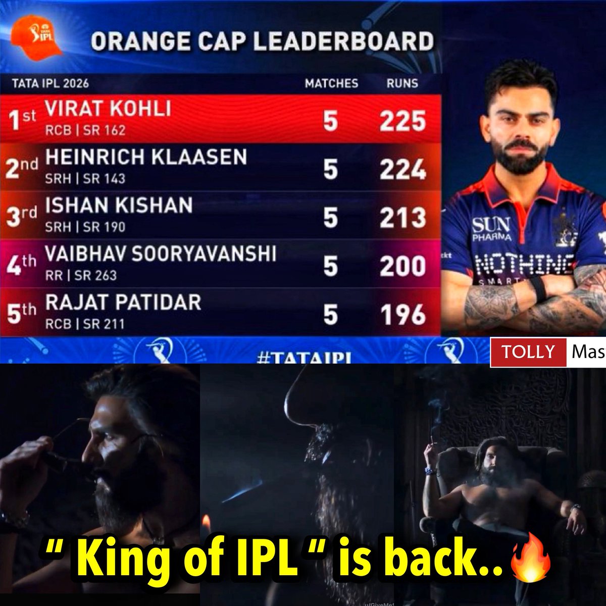 tollymasti's tweet image. Kinguuuuuuuu 🥵🔥🔥🔥🔥🔥🔥

#RcbvsLsg #LsgvsRcb #Viratkohli #Virat