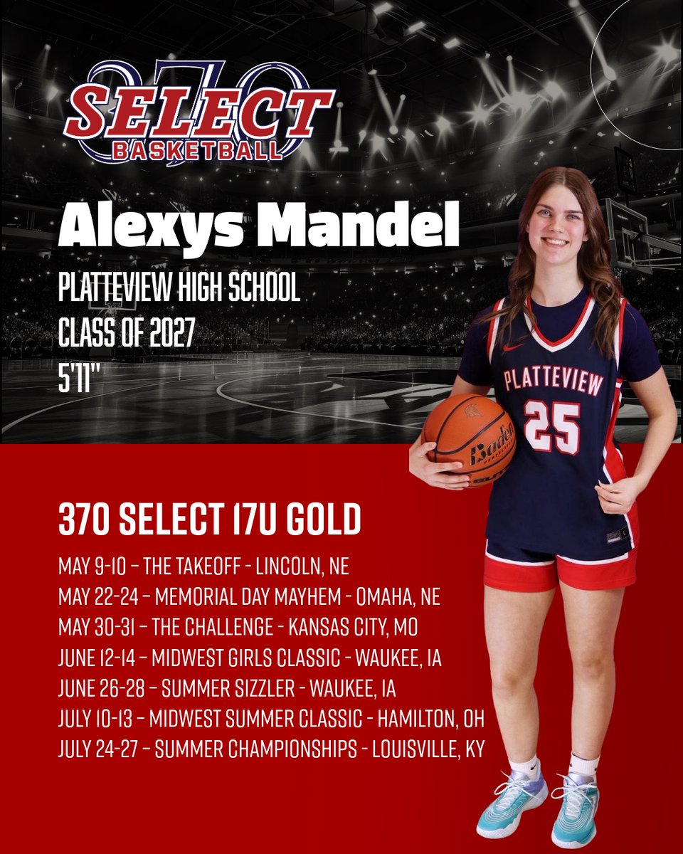 370Select's tweet photo. 370 Select 17U Gold

Alexys Mandel 💪🏀 #370select https://t.co/pY7wP9ml4O