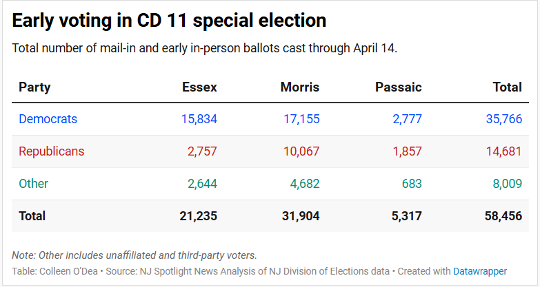 Colleen O'Dea tweet media