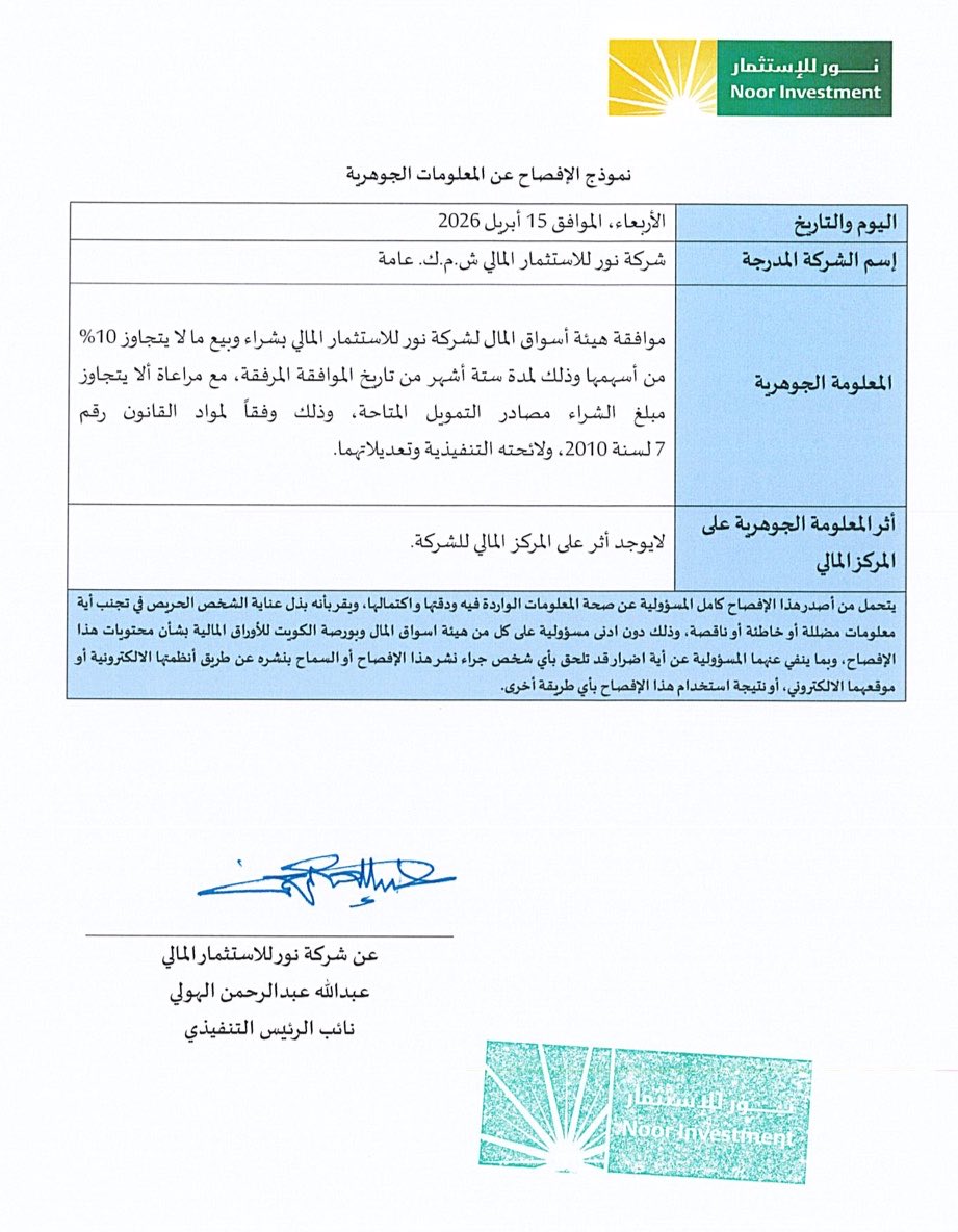 بو عبدالعزيز | نبض السوق tweet media