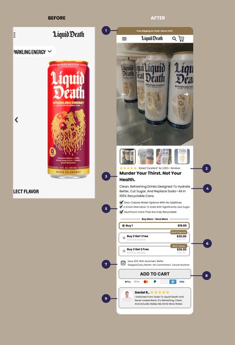 SammyLandix4o's tweet image. Same product. 
Better page. 
More sales.  

Clarity &amp;gt; clutter. 
Guide the user, don’t confuse them.  
That’s CRO.  

#CRO📷 #Ecommerce #Shopify #WebDesign #DTC #LandingPage #ConversionRate #GrowthMarketing