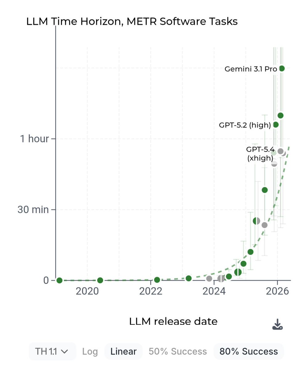 Lisan al Gaib tweet media