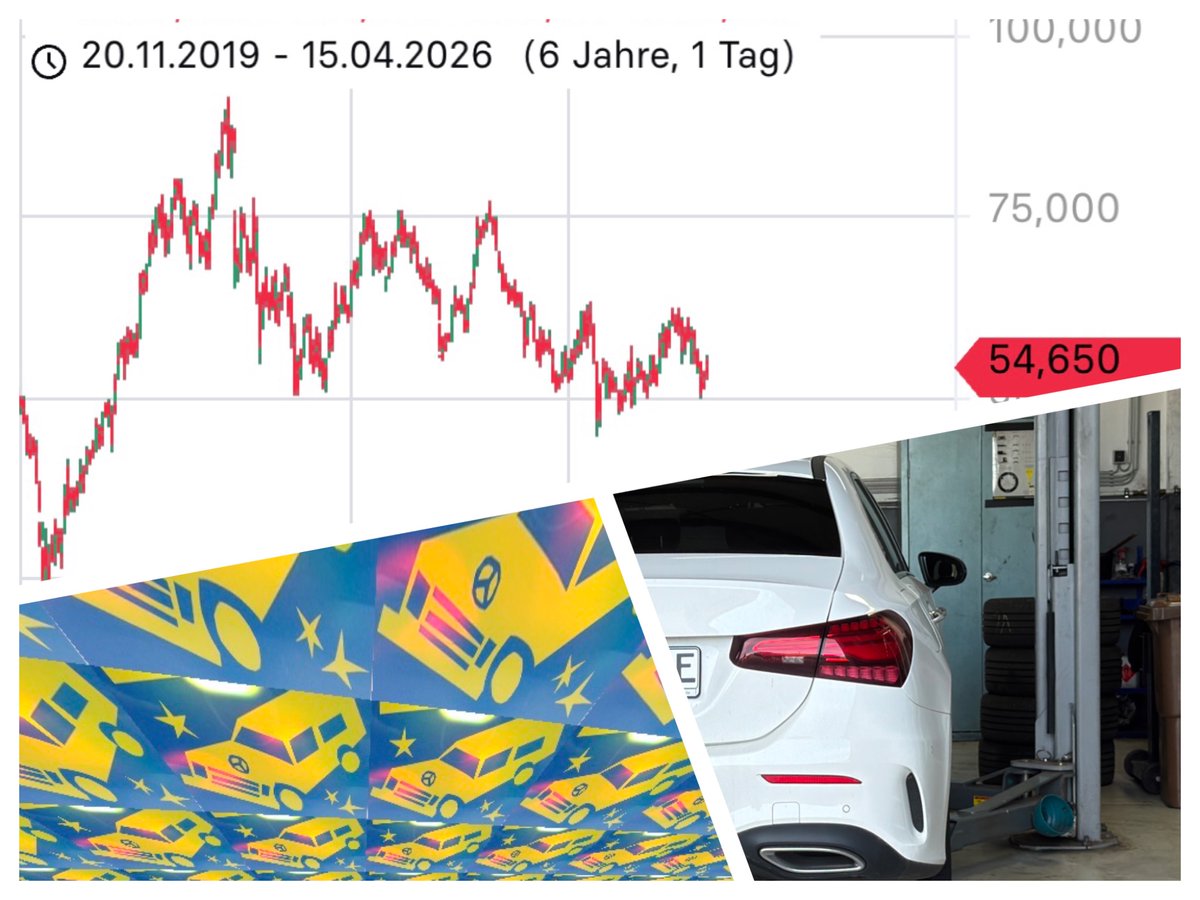 Bildschirm-Hauptversammlung der Mercedes-Benz Group AG📊"Aktionärsvertreter" von Kritische- und BUND (e.V.) mit Vorschlägen zur weiteren Reduzierung der Dividendenhöhe. Delivery: Wird das x-te Aktienrückkaufprogramm für Bestands-Kleinaktionäre erneut ein Flop? #stockworld #geely