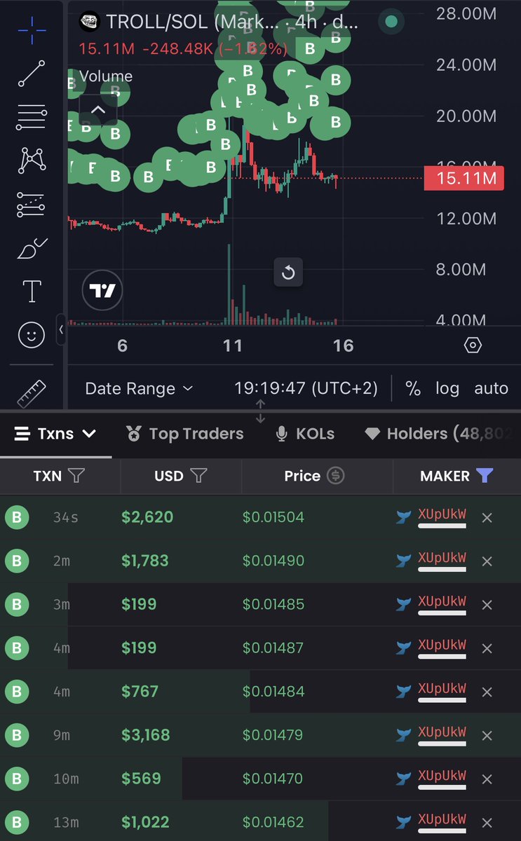 AlphaShot tweet media