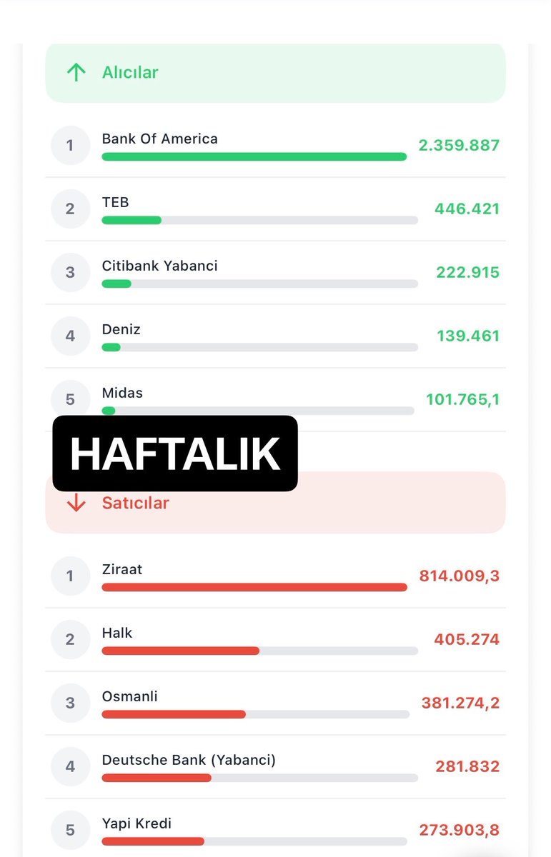 Tarık Başoğlu 81 tweet media