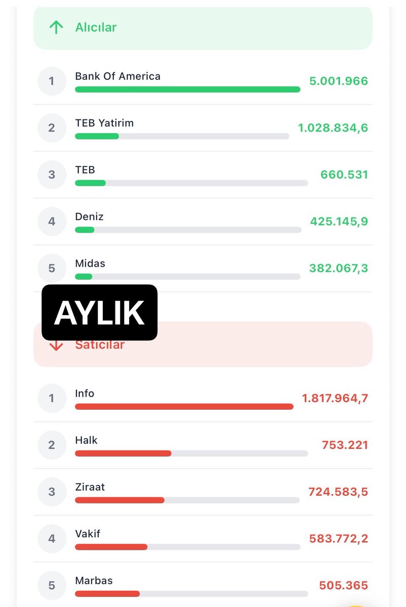 Tarık Başoğlu 81 tweet media