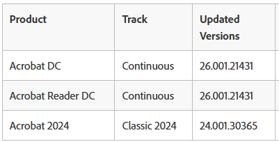 Werner Klinger tweet media