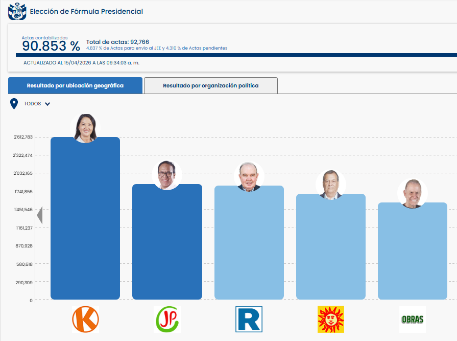 AntonioWaldo tweet media