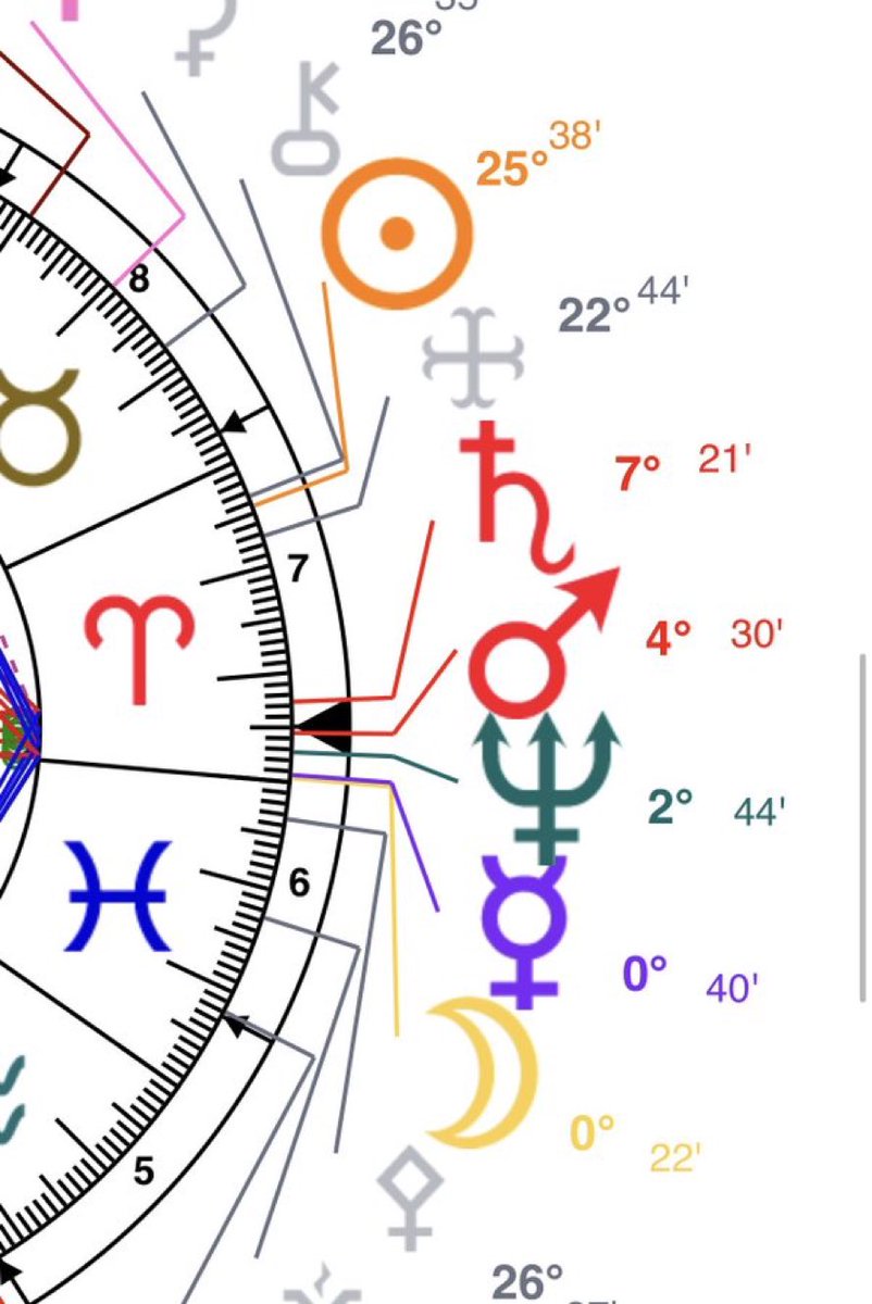 شهره☀️ tweet media