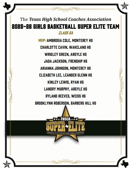 Wakeland Girls Basketball tweet media