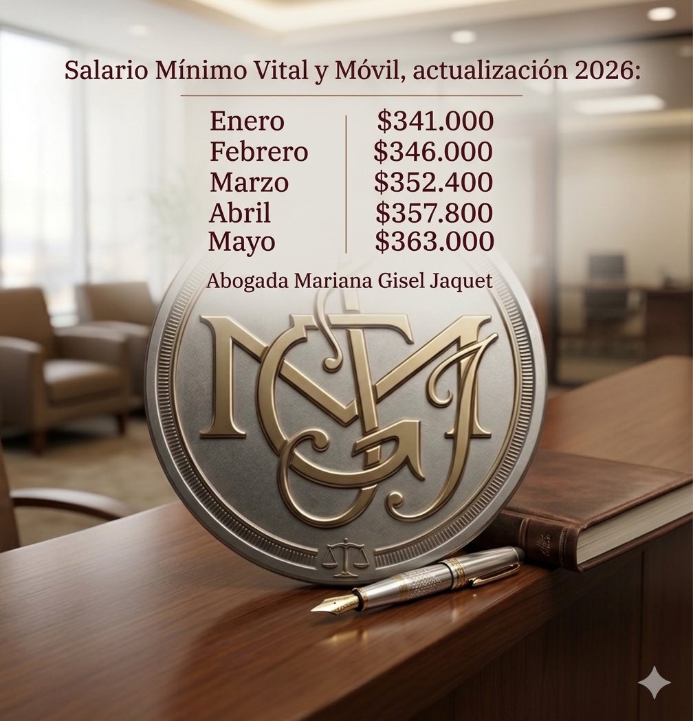 TinyJaquet's tweet photo. Vigente para trabajadores mensualizados con jornada laboral legal completa.
El Salario Mínimo Vital y Móvil, constituye la base de cálculo para la determinación de los Honorarios Mínimos de Abogados en actuaciones judiciales y extrajudiciales sin base arancelaria. https://t.co/zi7lsb6WMK