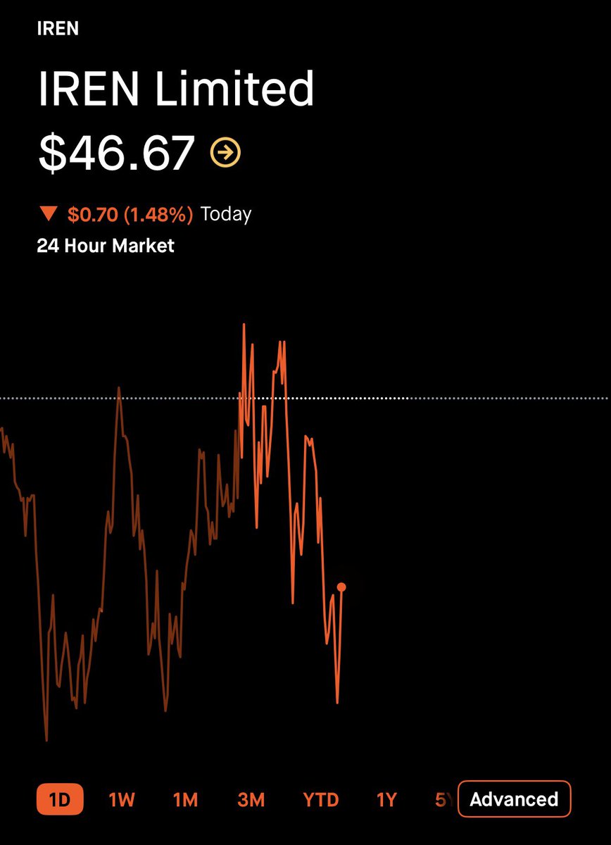 Aditya R tweet media