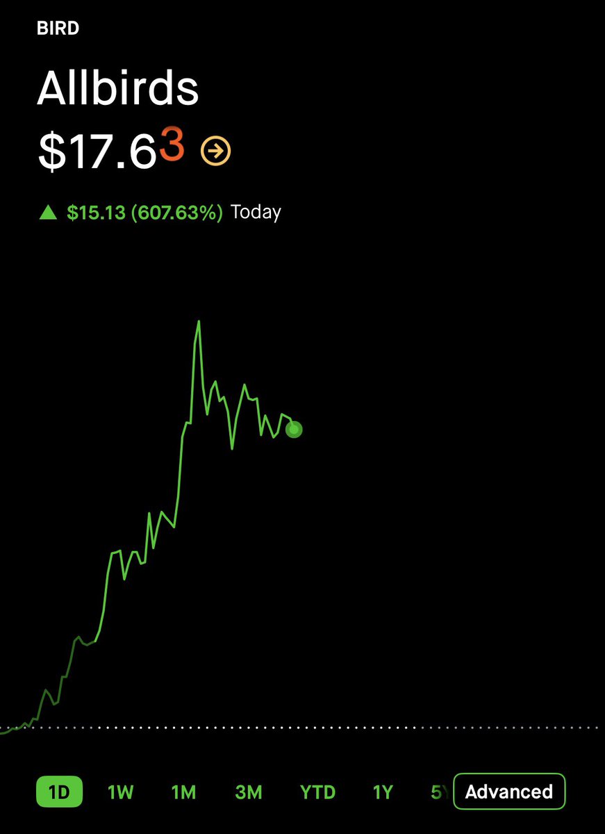 Aditya R tweet media