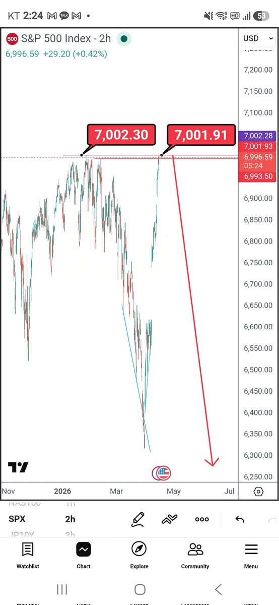 Wall Street NYC Quant. bitcoin-fund-manager.com tweet media