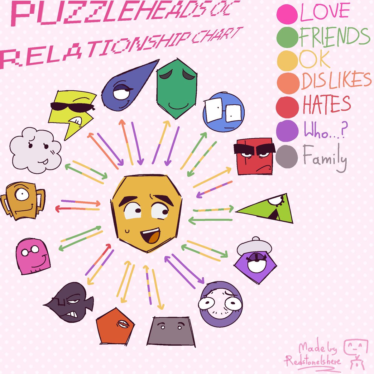 #Puzzleheads OC
Quirky name ain't it? 🌻