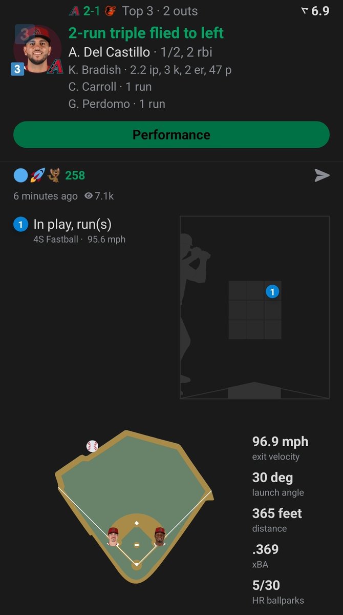 Parlay Party 🎉 tweet media