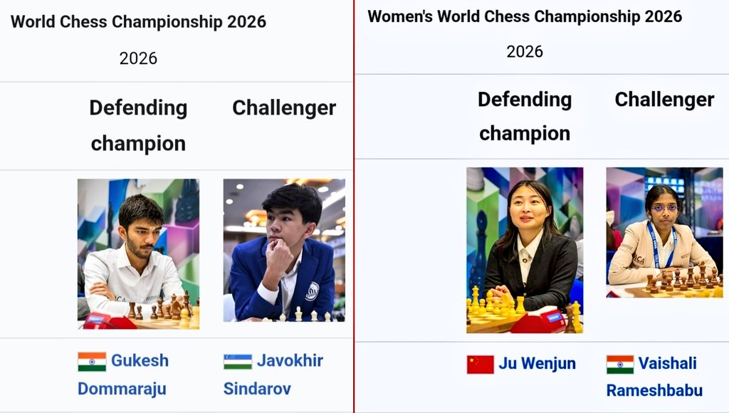 Rohan महाजन tweet media