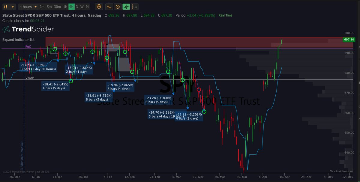 TraderJonesy tweet media