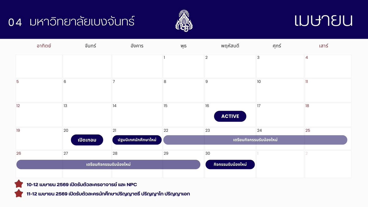 Bengchanh U. Commu tweet media