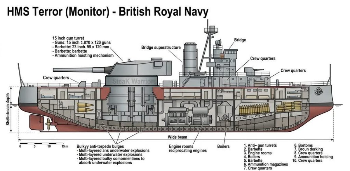 Maritime Horrors tweet media