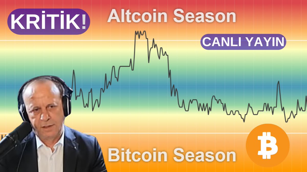 52Ahi's tweet photo. Bitcoin Canlı Yayını | Altcoin Sezonu Başlıyor mu? KRİTİK Seviyeler! https://t.co/HEj6GmEtoS @YouTube aracılığıyla https://t.co/tR36Sd8w1S