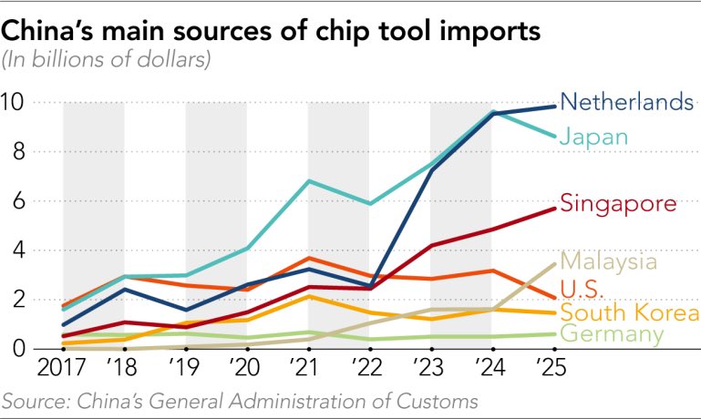 Kyle Chan tweet media