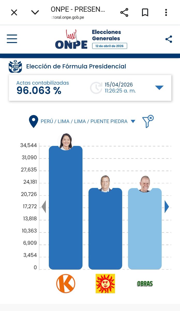 El Último Paladín 🥷 tweet media